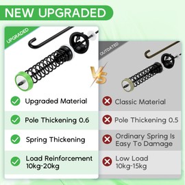 Upgraded W11130362 Washer Suspension Rods for Whirlpool WTW5000DW3 WTW5000DW2 MVWX655DW1 MVWC565FW1 MVWC565FW2 MVWC565FW0 Washer Suspension Rod Kit for Maytag Kenmore