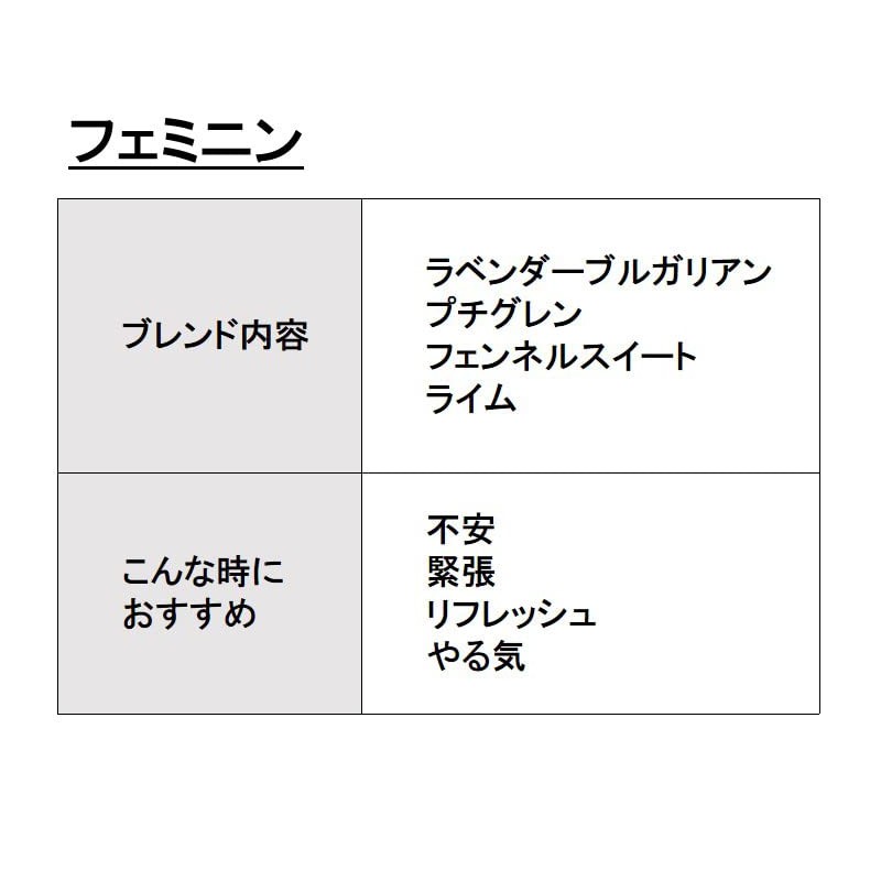 ASH Feminine Essential Oil Blend 50ml