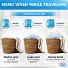 TravelSuds Laundry Detergent Packets (20 Pack) | Travel Detergent for