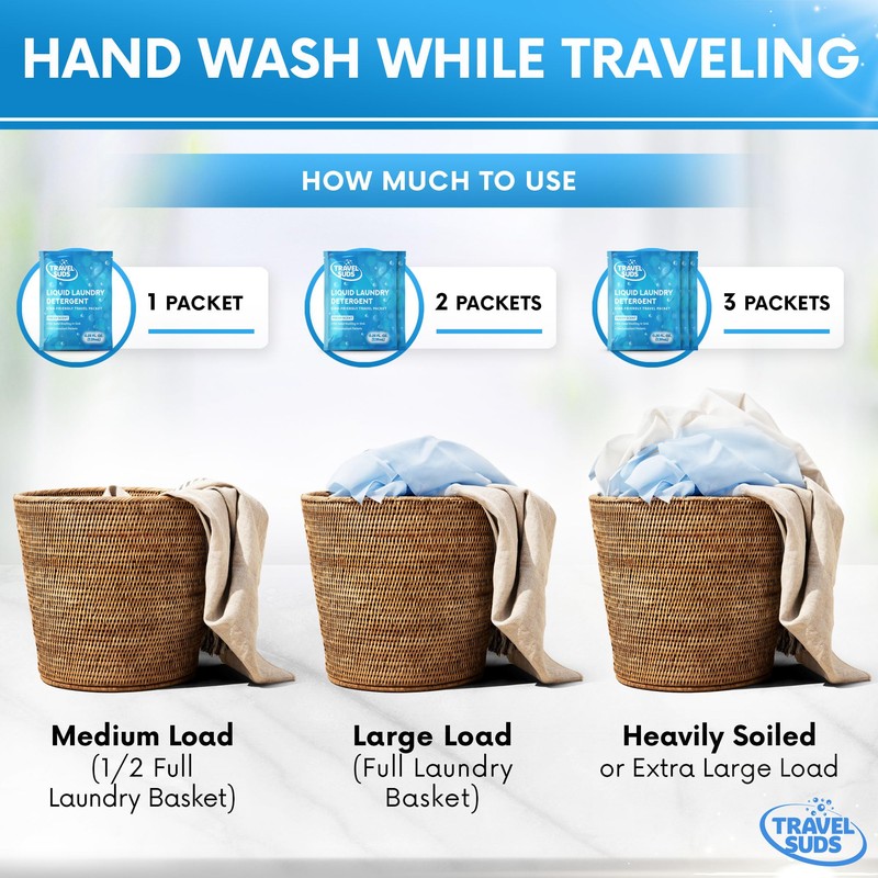 TravelSuds Laundry Detergent Packets (20 Pack) | Travel Detergent for