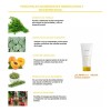 Gel Modelador De Cuerpo Flaunt It - Farmasi