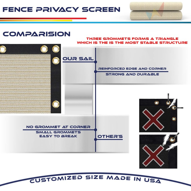 Windscreen4less Fence Privacy Screen Heavy Duty Windscreen Fencing Mesh Fabric