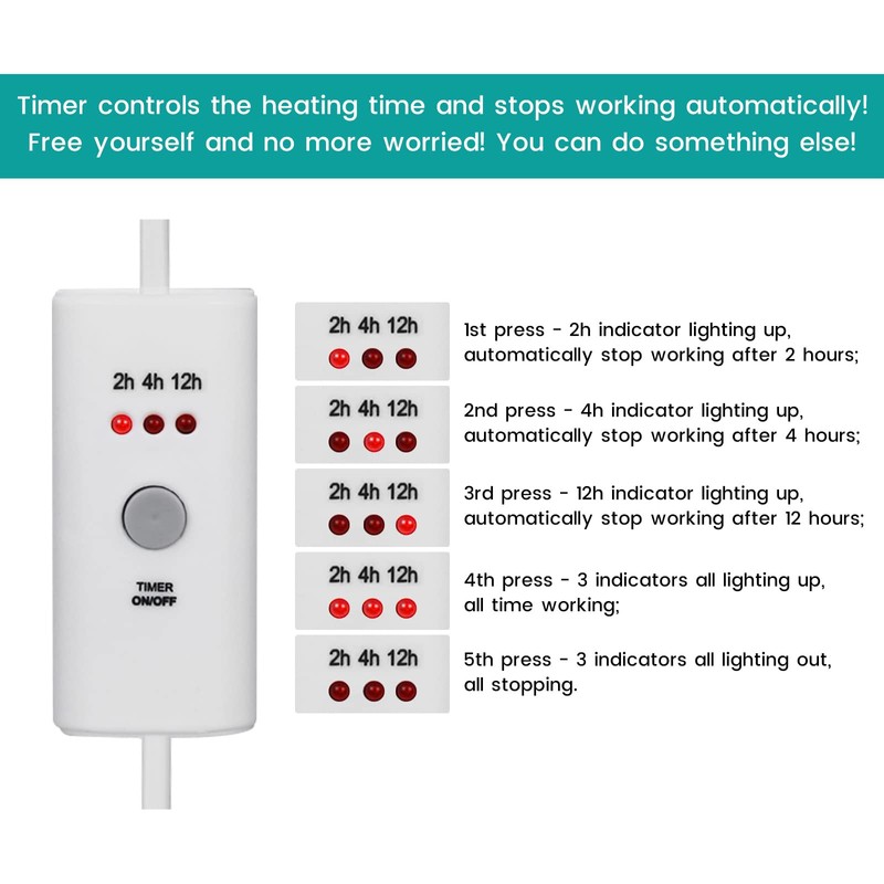Resin Heating Mat with Cover Timer, Fast Resin Curing Mat,