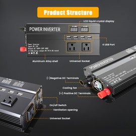 ALSO GO 1200W Power Inverter, 12v to 110V AC Car Inverter with Fast Charging 2.4A USB and 3 AC Outlets Ideal for Road Trips, Camping, RV, Truck, Solar, and Vehicle Power Needs​