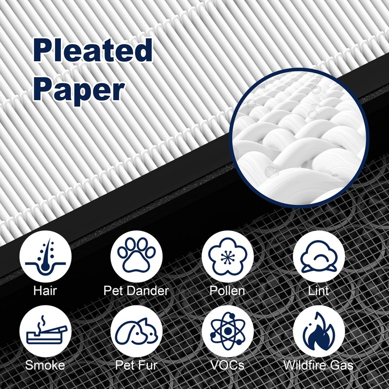 Vital 200S Replacement Filter for LEVOIT Vital 200S and Vital