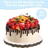 JCD 6" White Wave Cake Boards Round,Wave Cake Plate,Disposable Cake