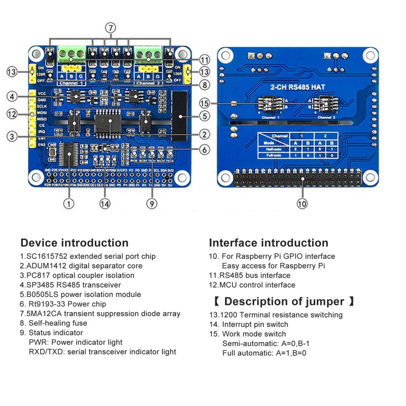 2‑Channel Isolated RS485 Expansion Hat Expansion Board Fit for Raspberry