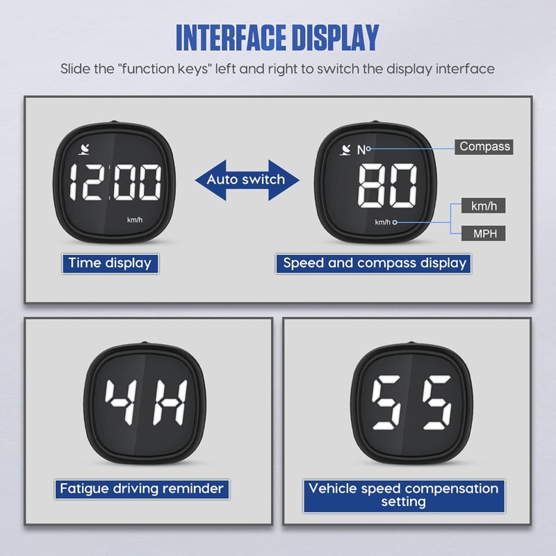 Digital GPS Speedometer, M30 Digital Inclinometer Car Offroad with Speed