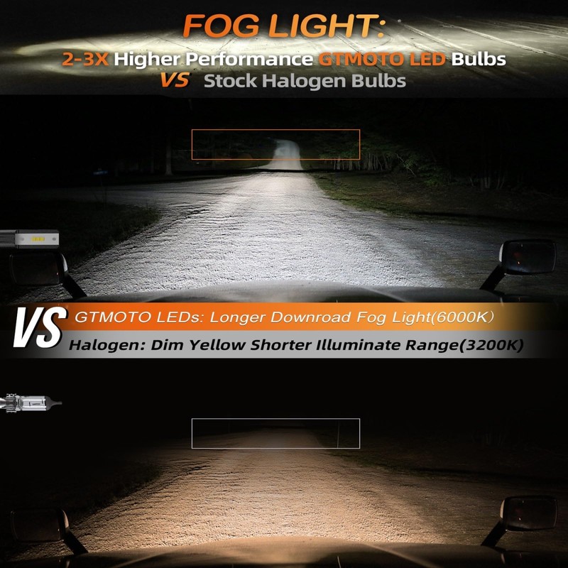 GTMOTO 5202 LED Fog Light Bulbs, PS24W 5201 PS19W 12V