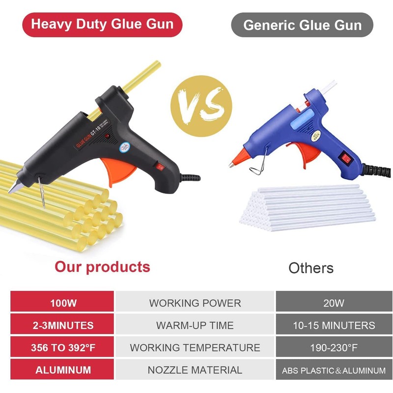 Super PDR Dent Puller Kit, Car Dent Removal Kit with