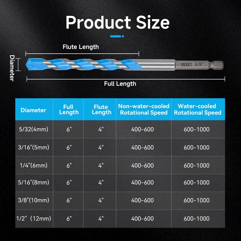YEXEY 10PCS 5/16" Masonry Concrete Drill Bit Set,Tungsten Carbide Drill