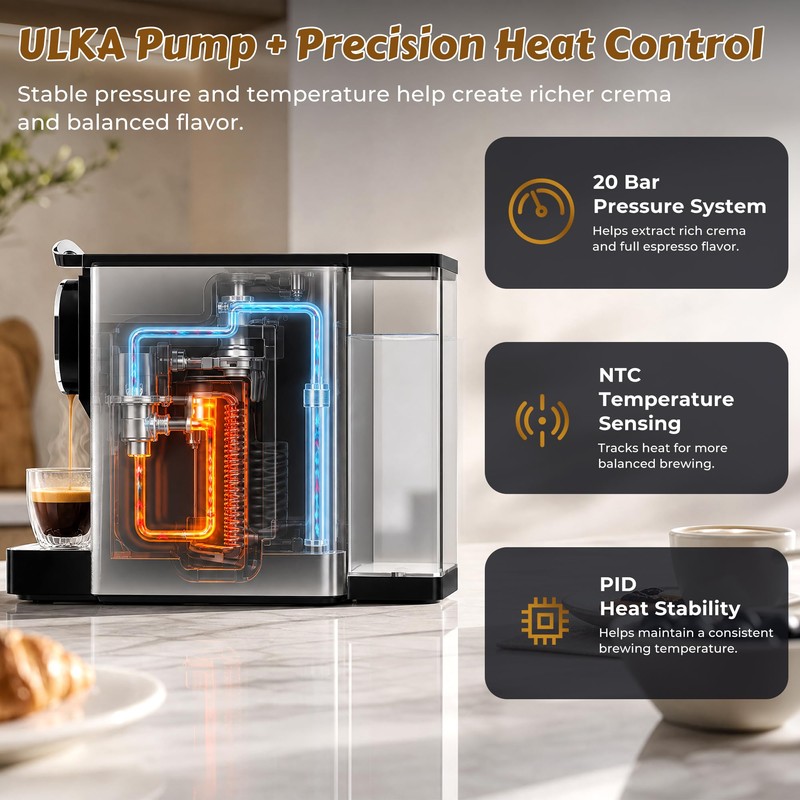Hanrose Capsule Espresso Machine, Nespresso Machine Original Capsules Compatible, 20Bar
