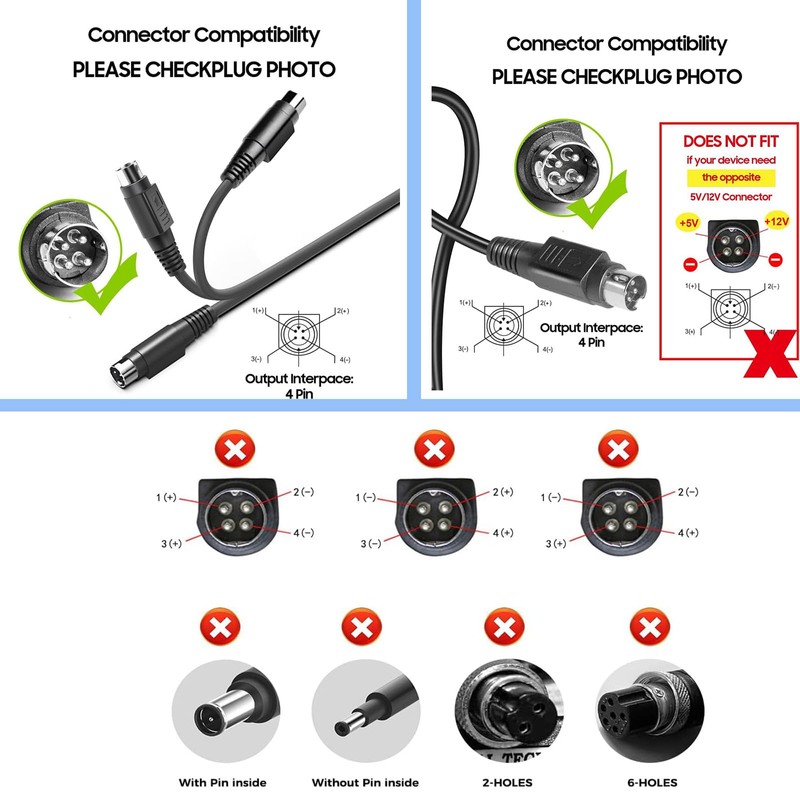 12V 5A 4-PIN AC DC Adapter for Lorex 19" 22"