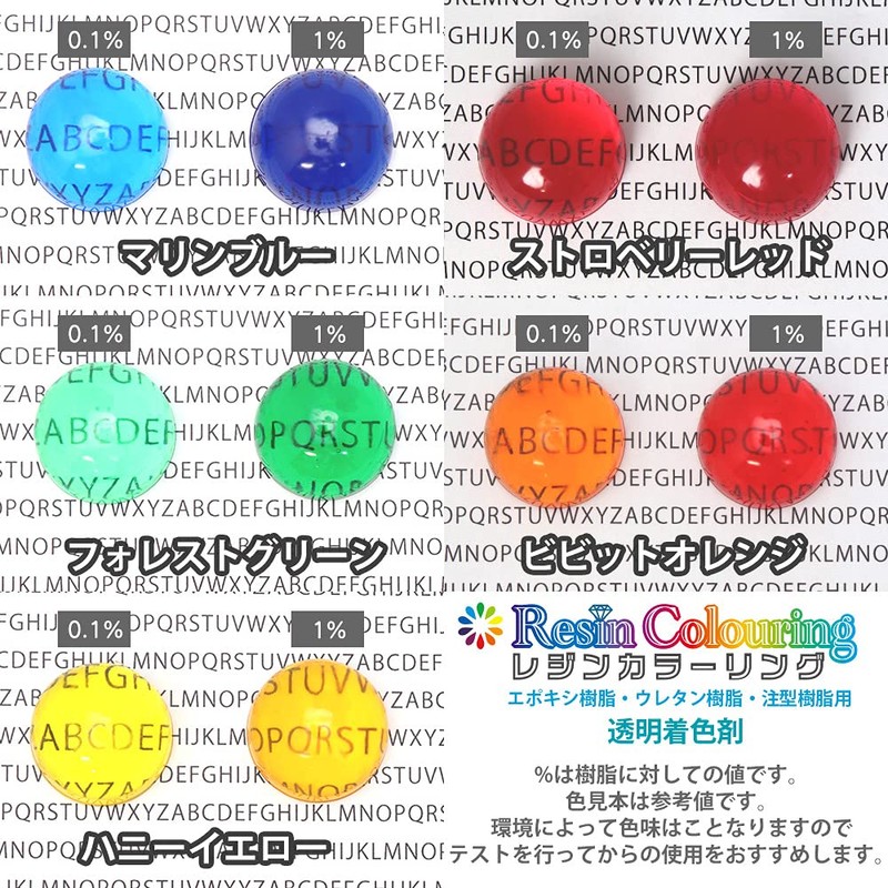 Resin Coloring Marine Blue 0.2 oz (5 g) / Resin