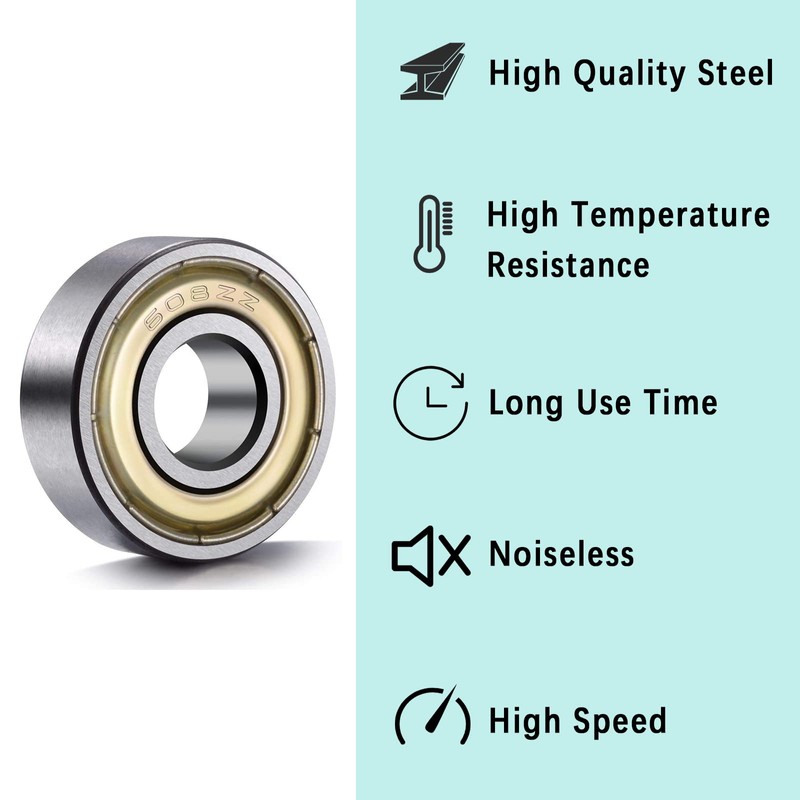 ZhenSFlourish Ball Bearings 8 x 22 x 7 Pack of