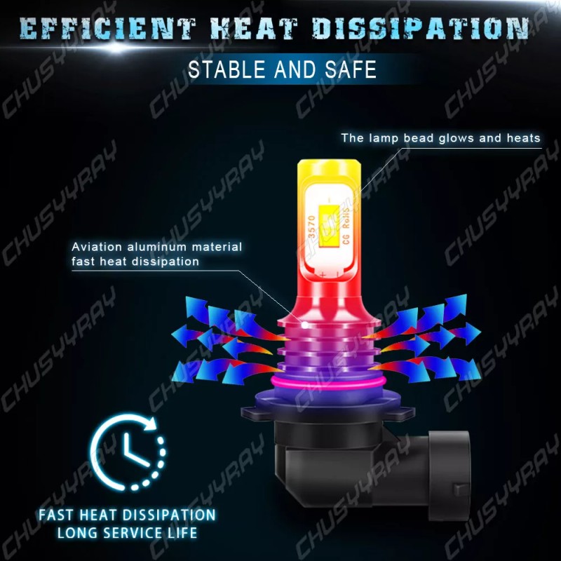 CHUSYYRAY For Lexus RX350 2010-2015 LED White High Low Headlight+Fog