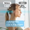 VLYX Ear Plugs for Sleeping and Noise Reduction, Super Soft