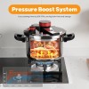 8.45QT Stainless Steel Pressure Cooker 3-Stage PSI Settings Explosion-Proo
