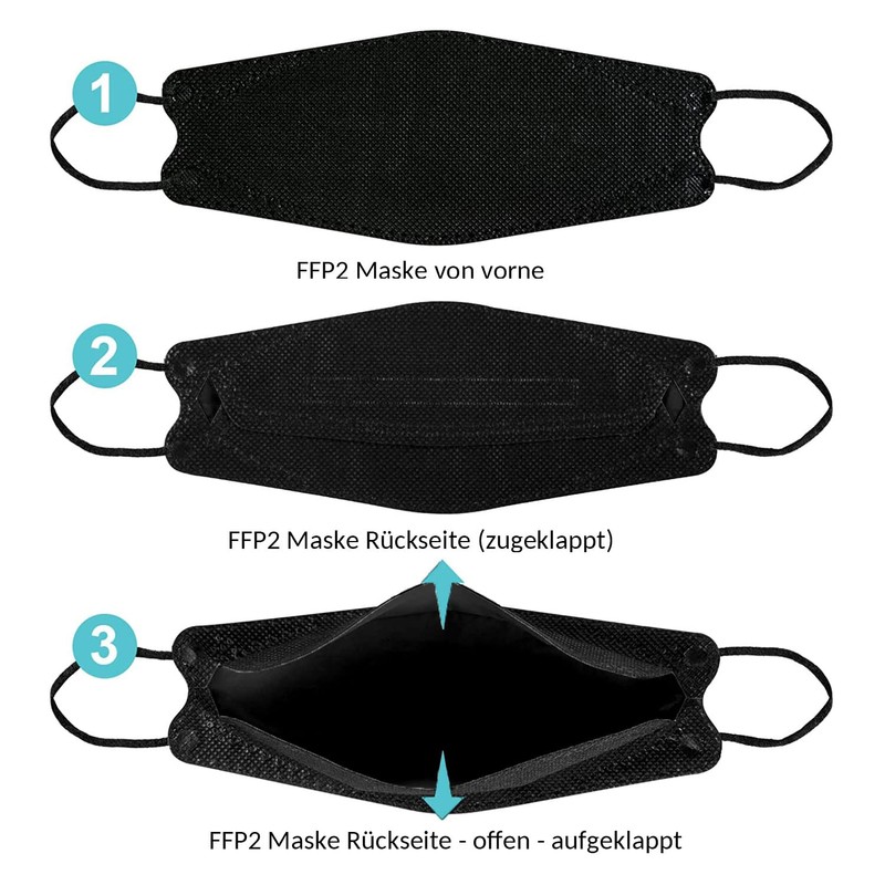 TubeRoo FFP2 Mask Pink Fish Shape, Pack of 5 Masks
