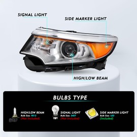 Headlight Assembly [Halogen Type Models] Fit for 2011 2012 2013 2014 Ford Edge Right Passenger and Left Driver Side (Chrome Housing with Amber Reflector)