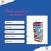 SOTL® Multi-Coloured Sponge Scourers Heavy Duty, Non-Scratch, Kitchen Cleaning Pads,