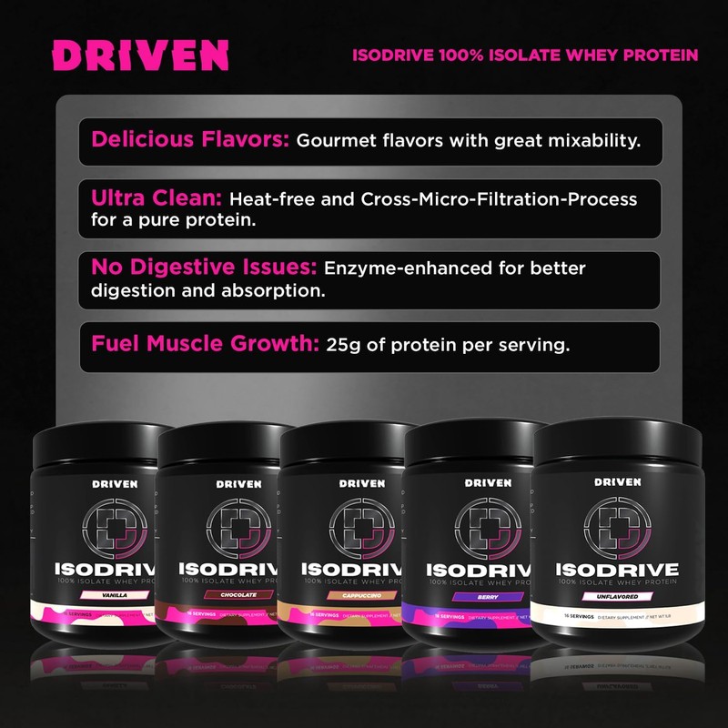 Driven Nutrition ISODRIVE Premium Whey Isolate (1lb, Chocolate)