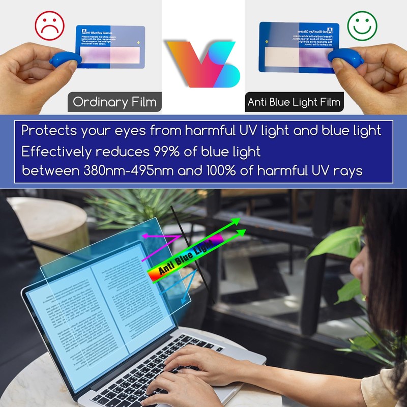 KEANBOLL 2-Pack Anti Blue Light Screen Protector for Lenovo Flex