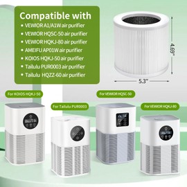 Aiskaer 2-Pack A1 A1W Replacement Filter Compatible with VEWIOR HQSC-50,HQKJ-80,AMEIFU AP01W,KOIOS HQKJ-50,3-in-1 H-13 True HE-PA Filter