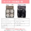 Tenma Caster Stopper with Stopper for easy installation by inserting