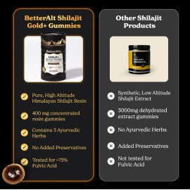 BetterAlt Gold+ Shilajit Resin Gummies with Ashwagandha-60 Gummies