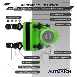 AUTMATCH D Ring Shackle Mount with Backer Plate (2 Pack) - Bolt On Clevis Mount Bumper Shackle Bracket, Max 24T (52,910 Lbs) for Bumper, Bucket, Trailer, Truck, Green
