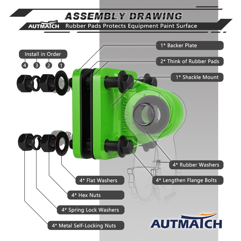AUTMATCH D Ring Shackle Mount with Backer Plate (2 Pack)