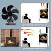 6 Blades Fireplace Fan Thermoelectric Module Wood Stove Fan Heat