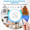 Greencycle Smart Wireless Remote Control Outlet Plug,WiFi Outlets for Household,On