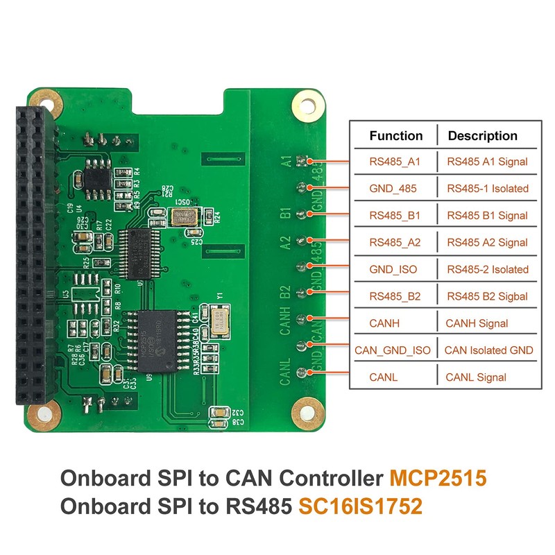 RS485 CAN HAT para Raspberry Pi Via SPI Onboard 1