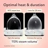 Megurizum Steam Hot Eye Mask Complete Ripe Yuzu Scent, Pack