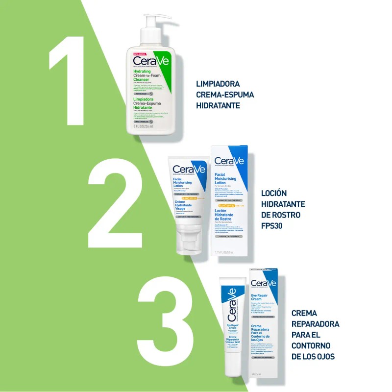 Crema Espuma Cerave Limpiadora Hidratante Rostro 236ml Momento Aplicación Día