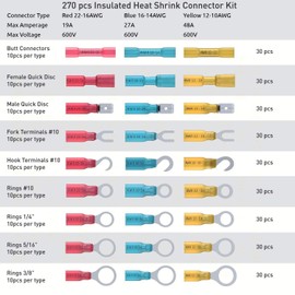 JacobsParts Heat Shrink Wire Connectors Kit: 270pcs Waterproof Electrical Crimp Terminals for Marine & Automotive Use, Adhesive Lined with Butt Fork Hook Ring & Quick Disconnects