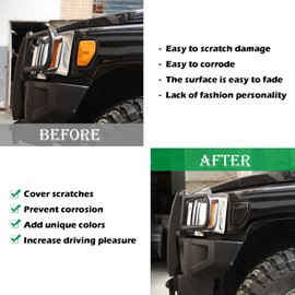 PIUGILH Front Turn Signal Light Lamp Cover Guard Trim Bezel Frame Decor Exterior Accessories for Hummer H3 2005-2009, Smoked Black