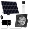 Ereto 15W Dual Solar Powered Fan with programmable Remote with