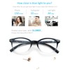 OLOMEE Blue Light Blocking Reading Glasses Women +1.50 Ladies Small