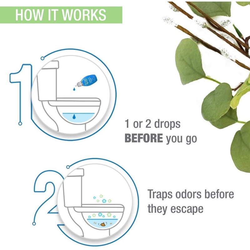 Just A Drop Just'a Drop Toilet Odor Eliminator: Refreshing Spring