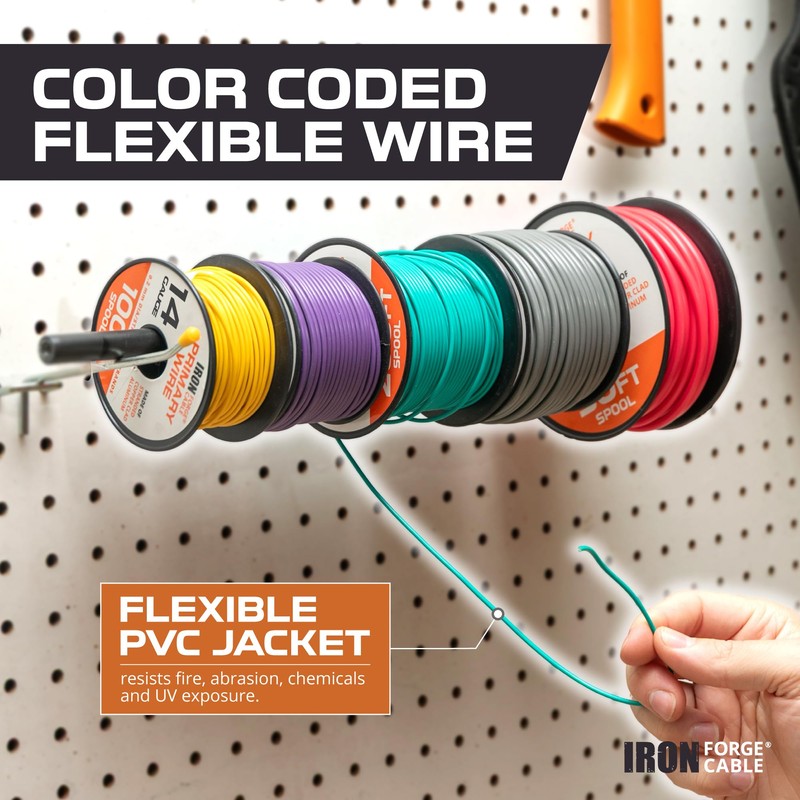 Iron Forge Cable 250 ft 14 Gauge Wire - 5