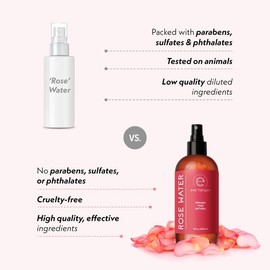 Eve Hansen Organic Rose Water Spray Skincare Face Mist - size: 8 oz