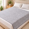 Waterproof Washable Bed Pad for Mattress Protection – Soft Flannel