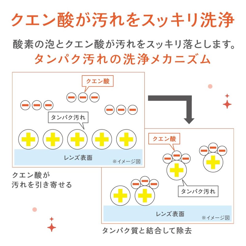 【医薬部外品】メニコン エピカ スマートクリーン 300ml×2本セット ソフトコンタクトレンズ用 付け置きタイプ かんたんケア コンタクトケア用品