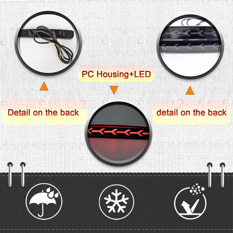 BINQIGOO 2Pc Full LED Rear Bumper Reflector Lights Kit for