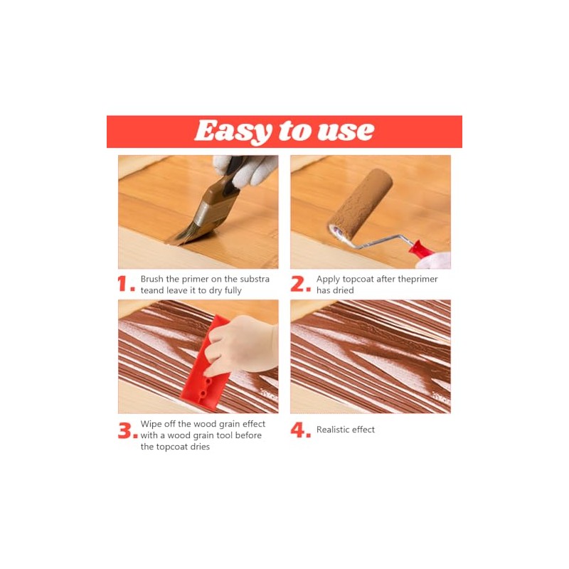 5 Pack Wood Grain Tool,Woodgraining Tool Kit,Texture Pattern with Handle