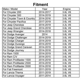 Oil Filter Chrysler 200 Town Country Jeep Cherokee Wrangler Dodge Avenger Charger Grand Caravan Ram 1500 Pro Master 2500 Fiat Fremont Tran Voyager 3.2L 3.6L 68191349AA