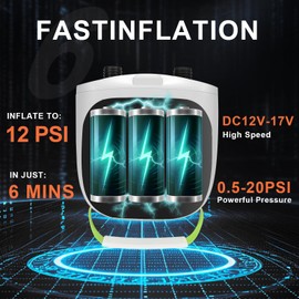 Electric SUP Pump for Stand Up Paddle Board White